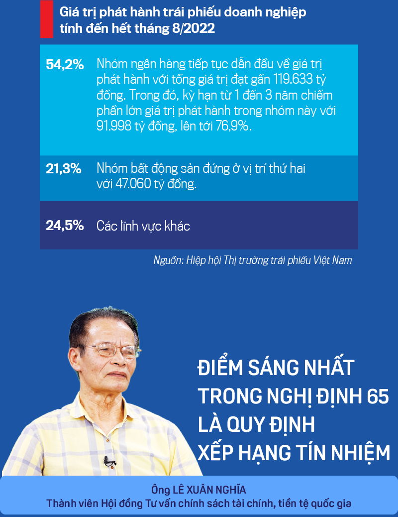 6PG88VN