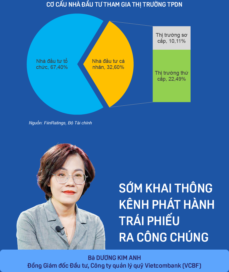 6PG88VN