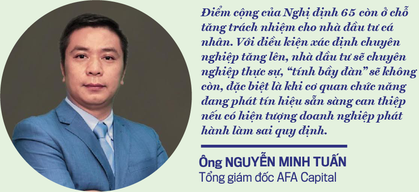 6PG88VN