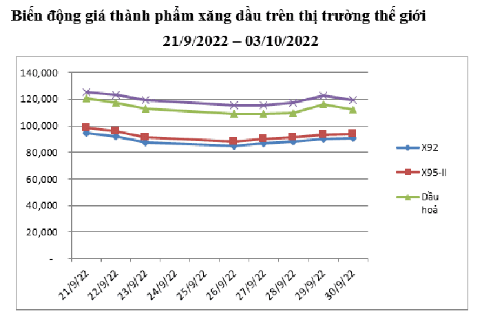 6PG88VN