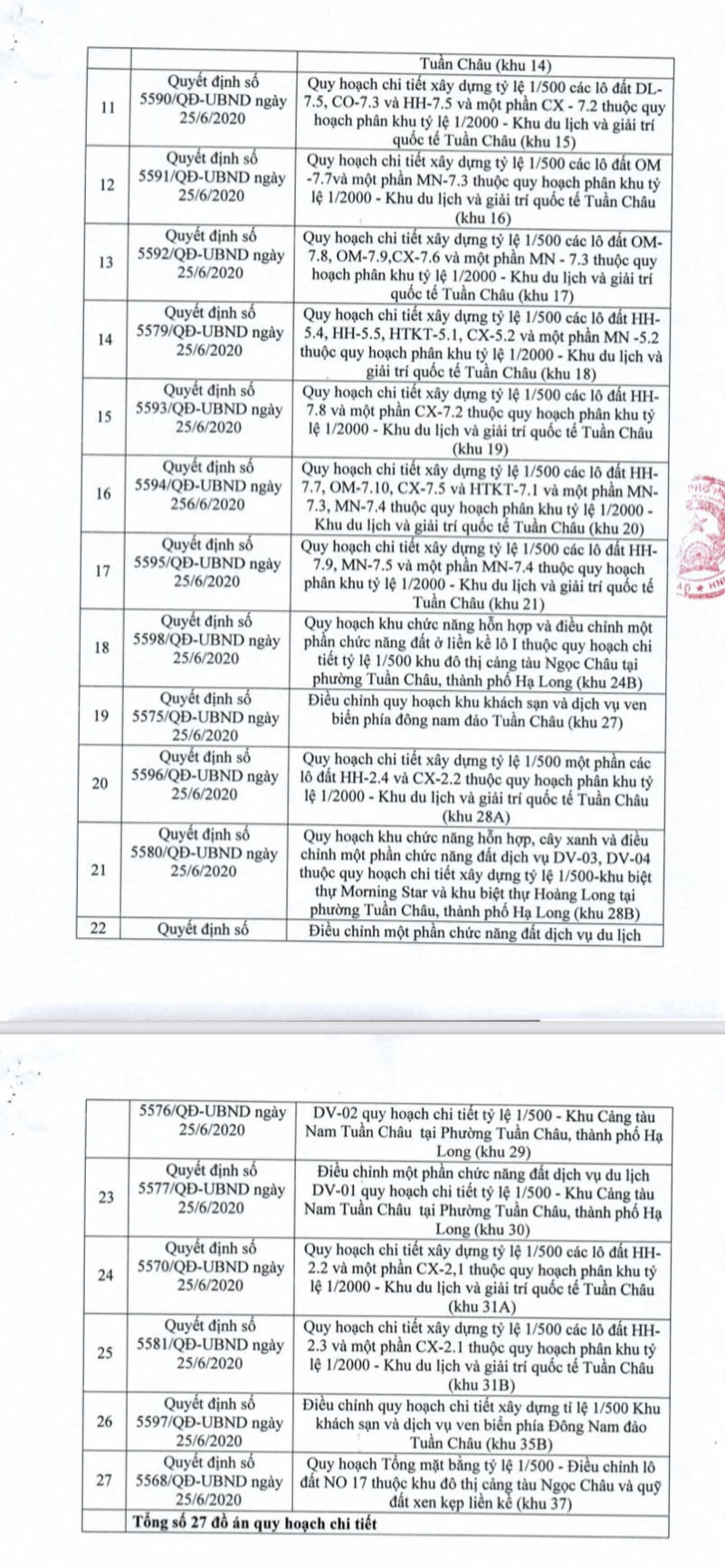 6PG88VN