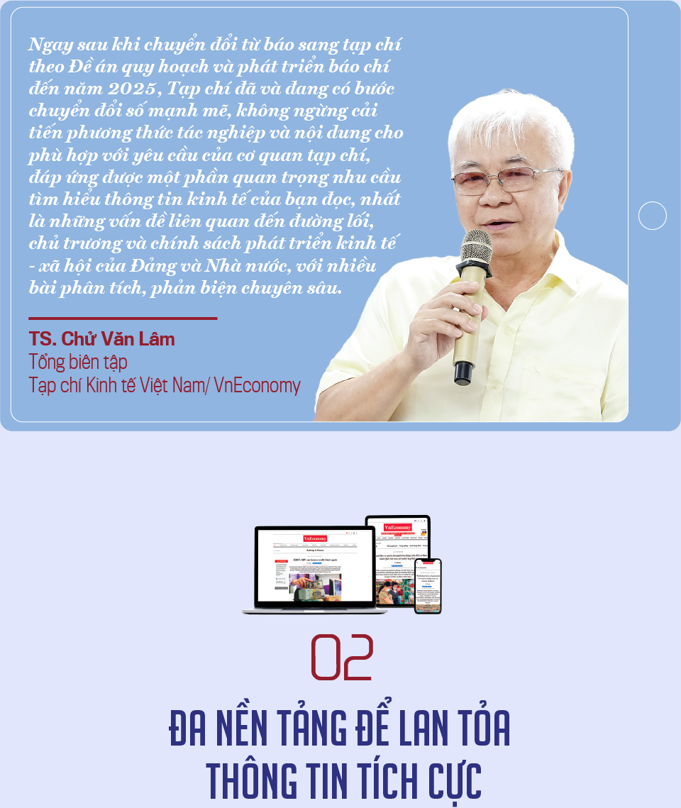 6PG88VN