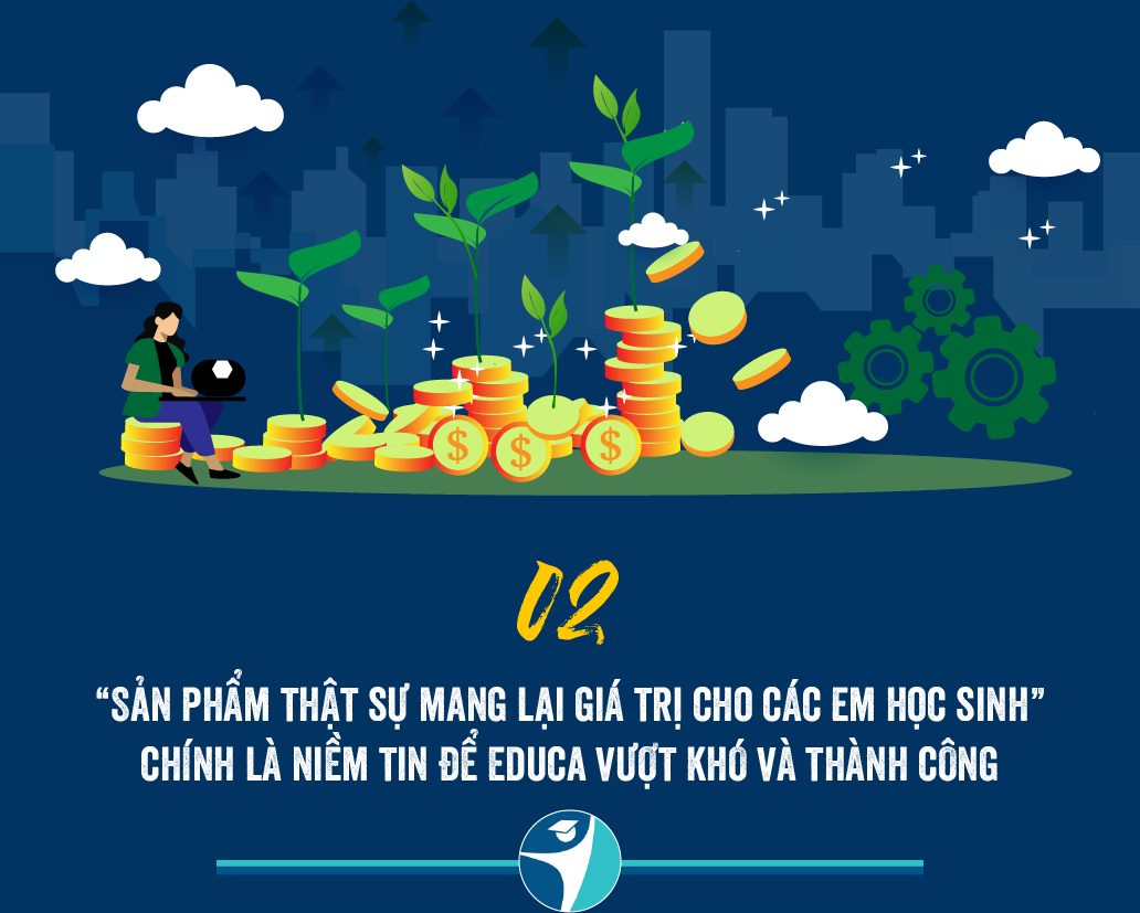 6PG88VN