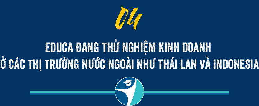 6PG88VN
