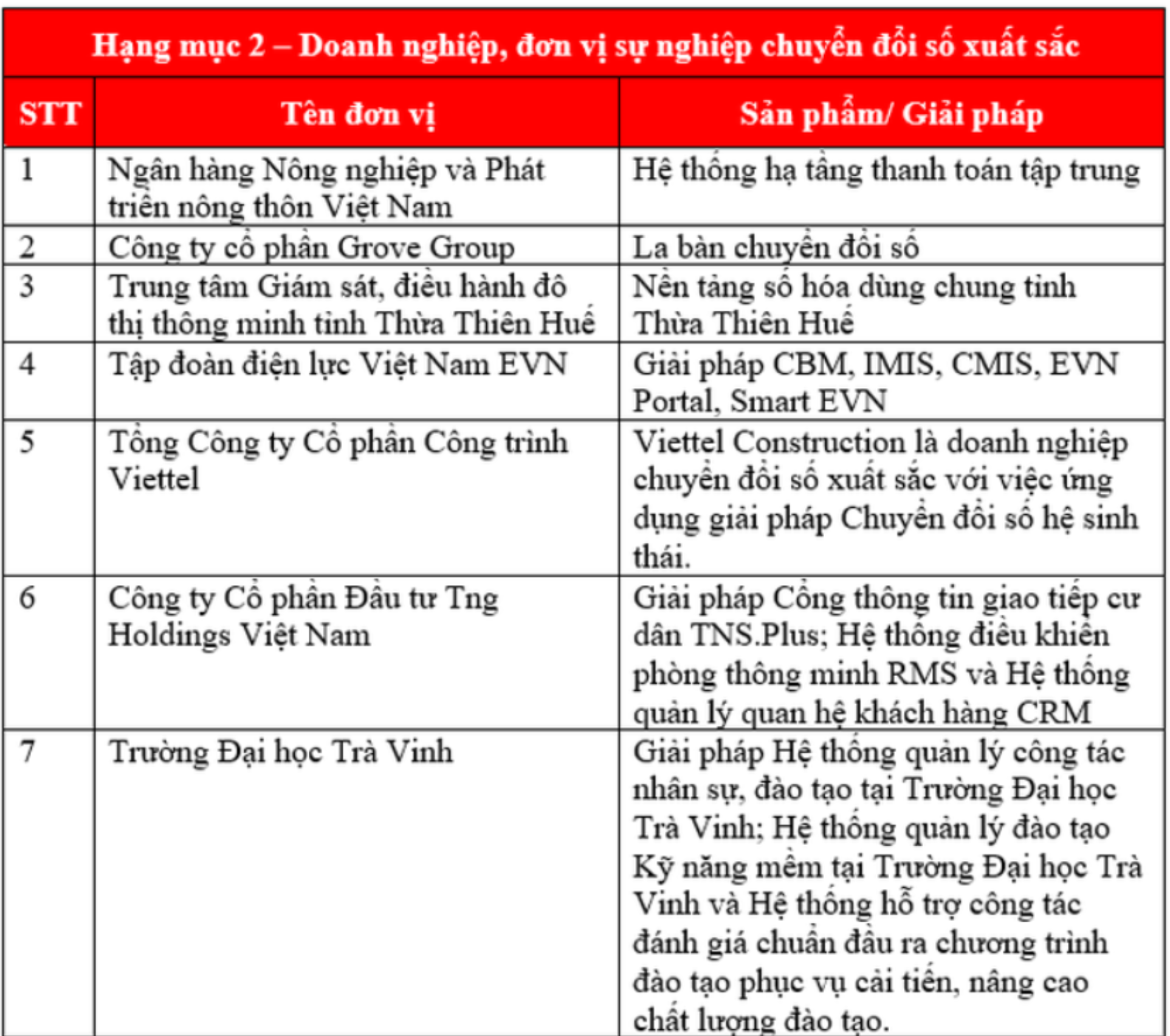 6PG88VN
