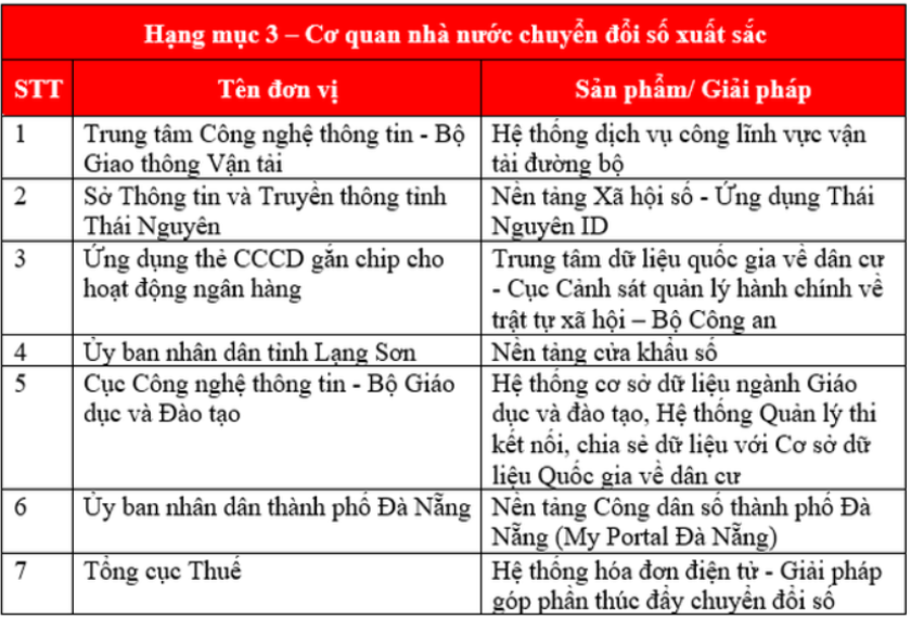 6PG88VN