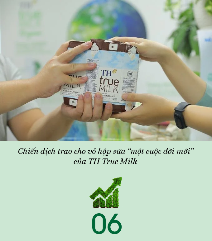 6PG88VN