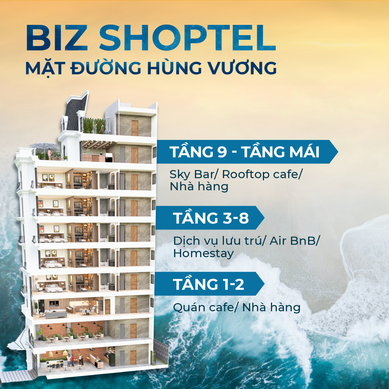 C&aacute;c dự &aacute;n tập trung ph&aacute;t triển PG88 Uy Tín Số 1 Việt Nam F&B v&agrave; lưu tr&uacute; - 2 ng&agrave;nh h&agrave;ng đang chiếm ưu thế tại Ph&uacute; Y&ecirc;n.