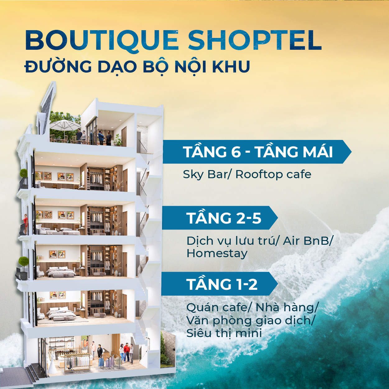 B&agrave;i to&aacute;n PG88 Uy Tín Số 1 Việt Nam với Boutique Shoptel cho lời giải về tỷ suất sinh lời l&ecirc;n đến 20.78%/năm.