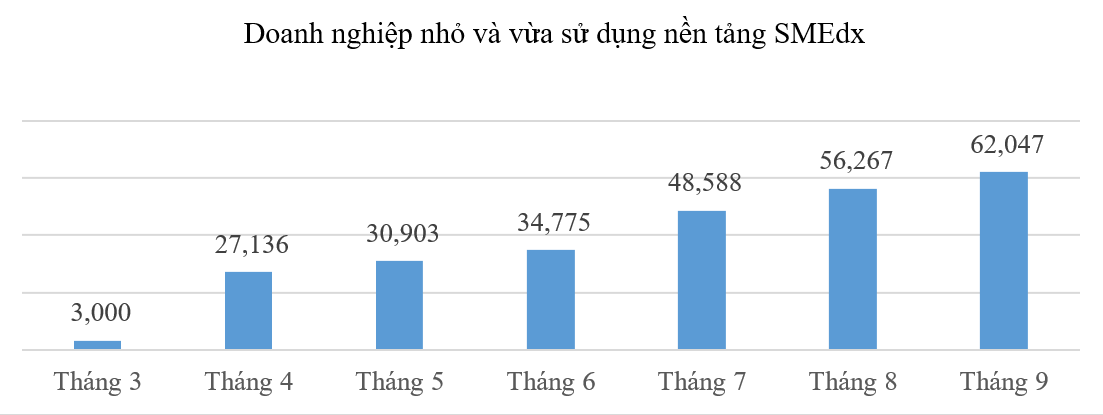 6PG88VN