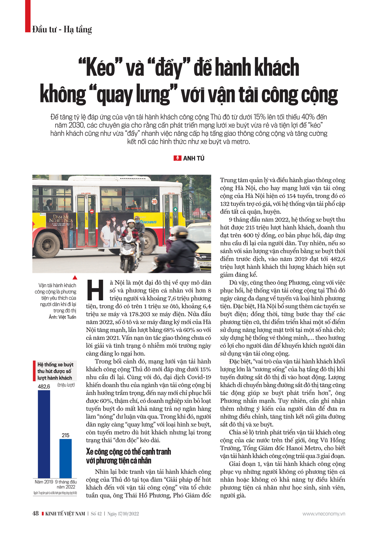 6PG88VN
