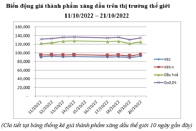 6PG88VN