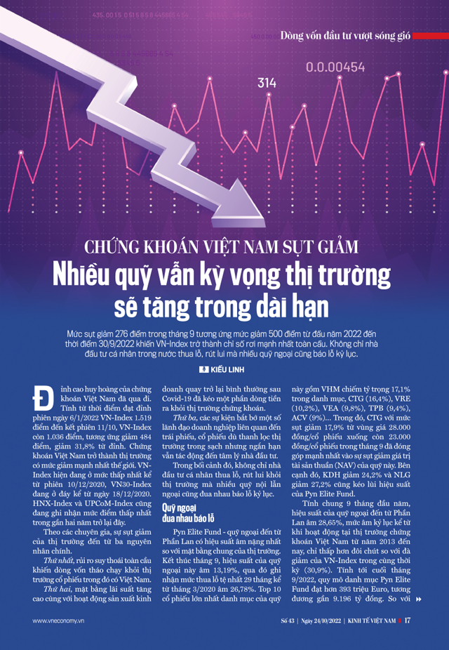 6PG88VN