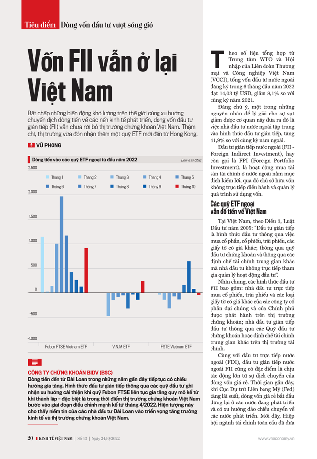 6PG88VN