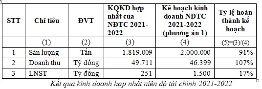 6PG88VN