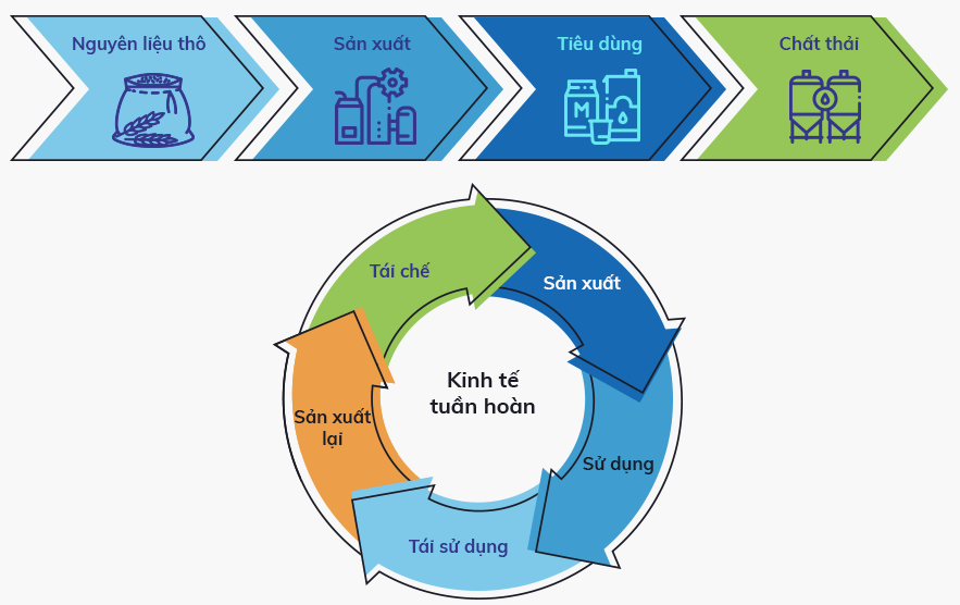 M&ocirc; h&igrave;nh Link Trang Chủ PG88.Com Mới #2026 tuần ho&agrave;n đang được nhiều PG88 Link Dễ Nhớ Pg88.com dụng.
