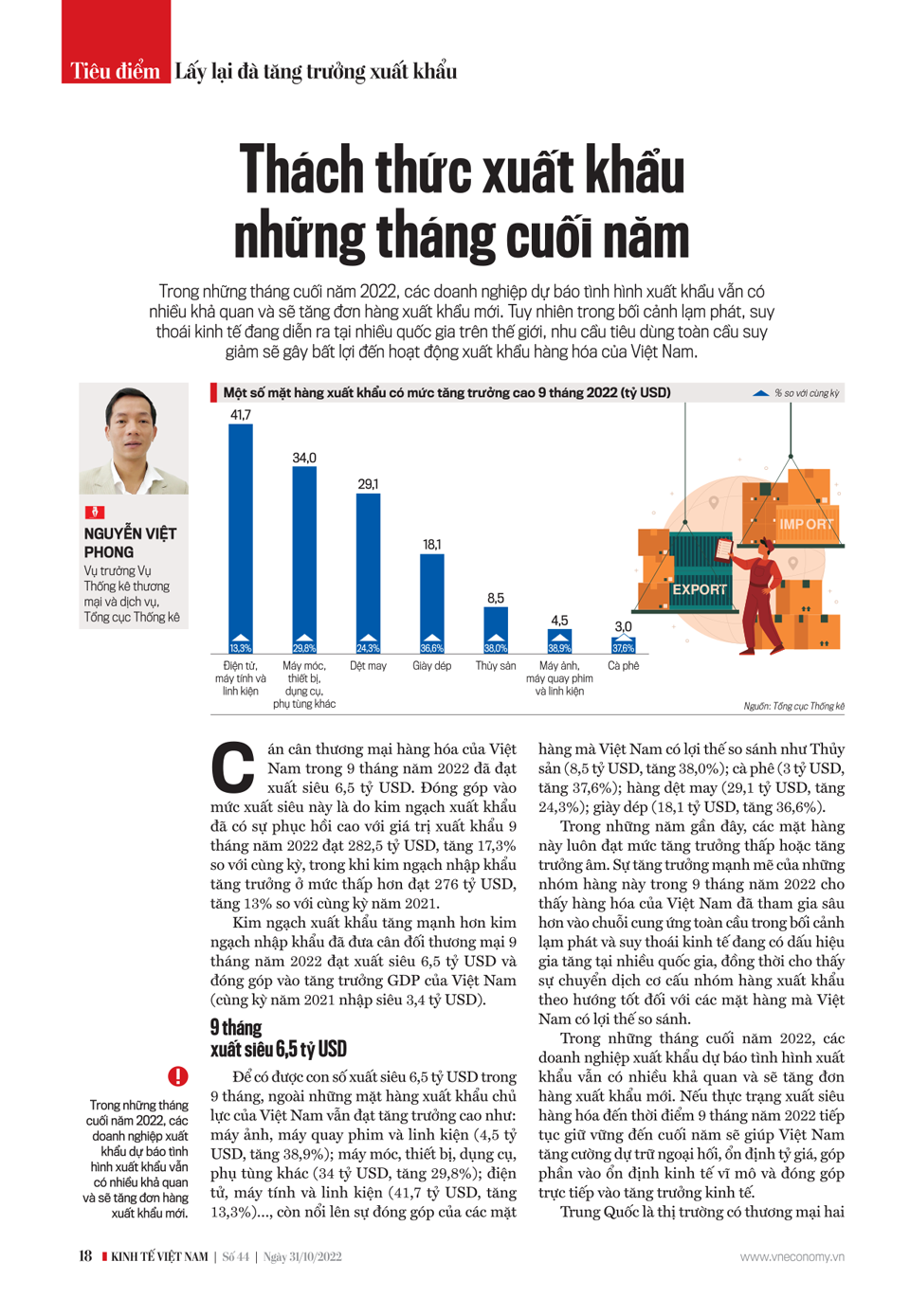 6PG88VN