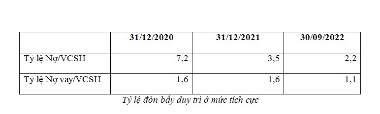 6PG88VN