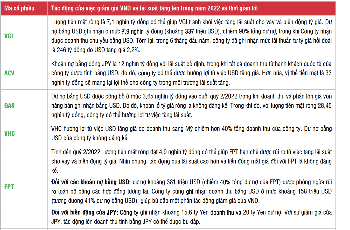 C&aacute;c PG88 Link Dễ Nhớ Pg88.com hưởng lợi khi tỷ gi&aacute; tăng.&nbsp;