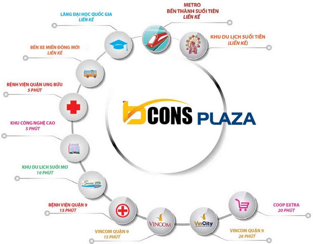 Sở hữu nh&agrave; phố Bcons Plaza - B&agrave;i to&aacute;n Pg88vn Trang Chủ Chính Thức kh&ocirc;n ngoan.