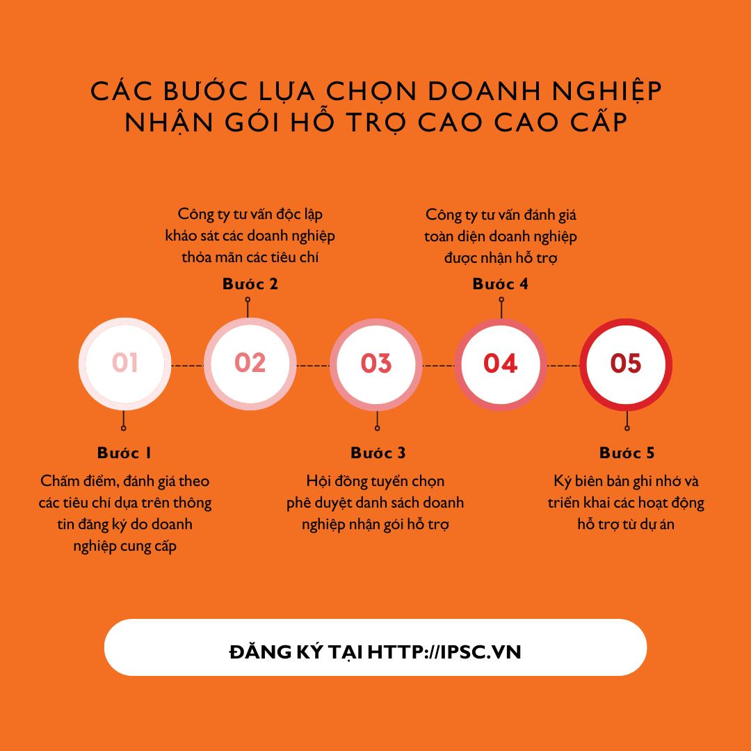 6PG88VN