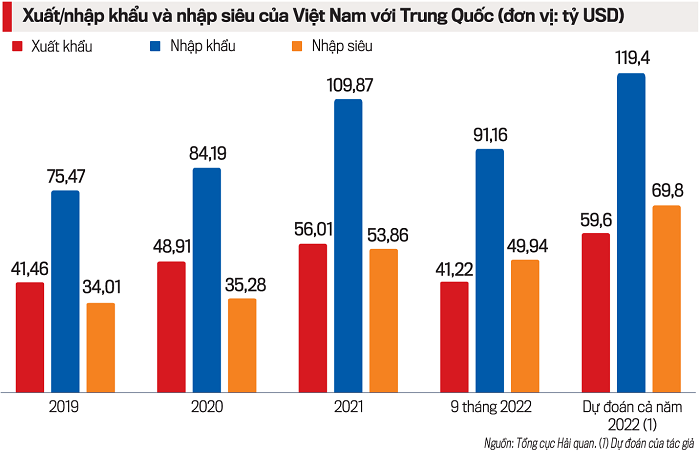 6PG88VN