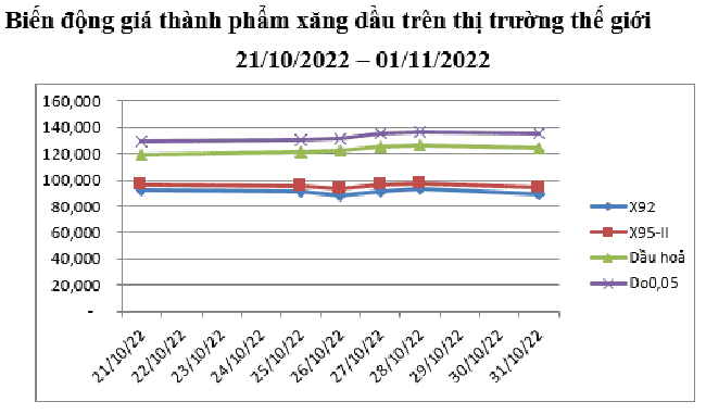 6PG88VN