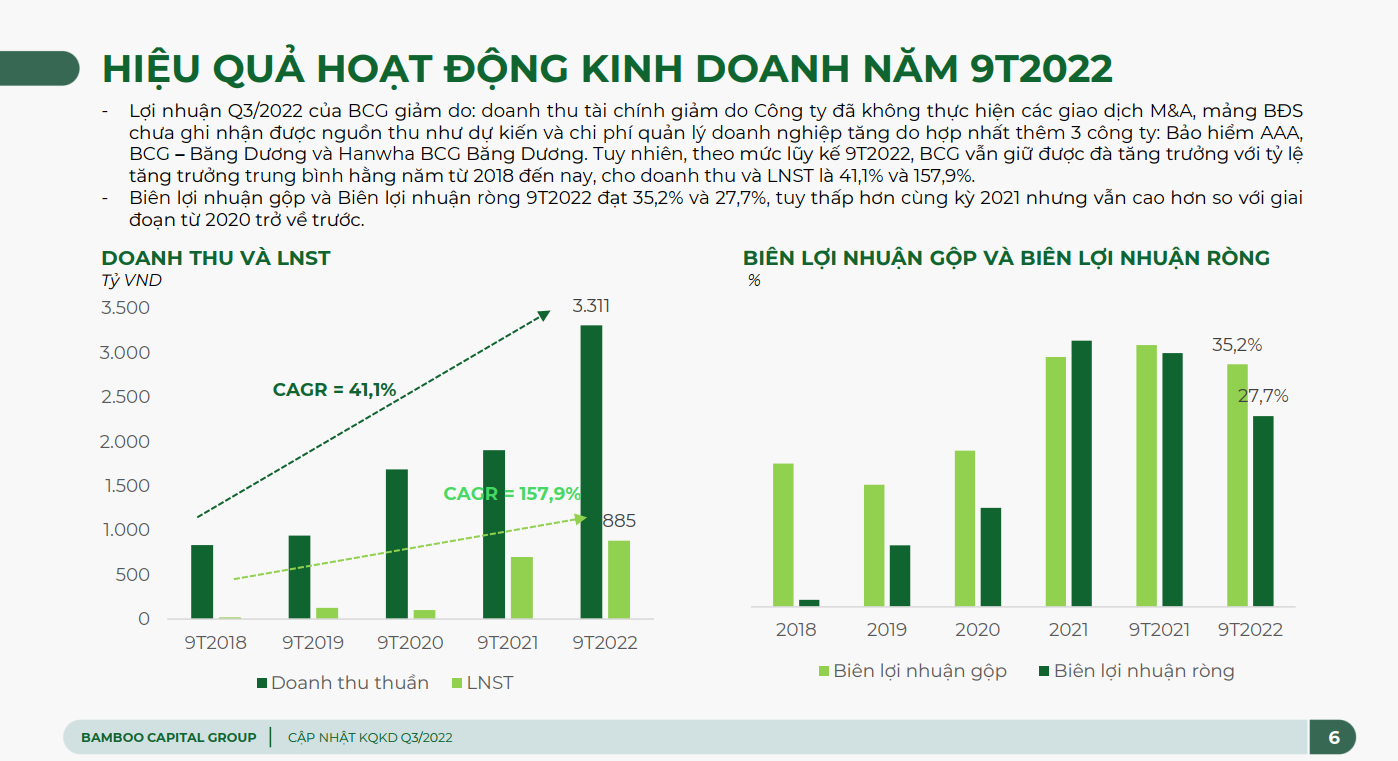 6PG88VN