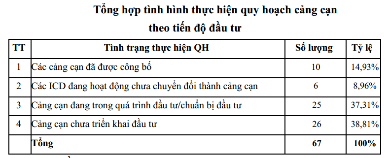 6PG88VN