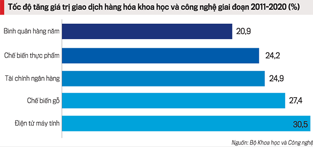 6PG88VN