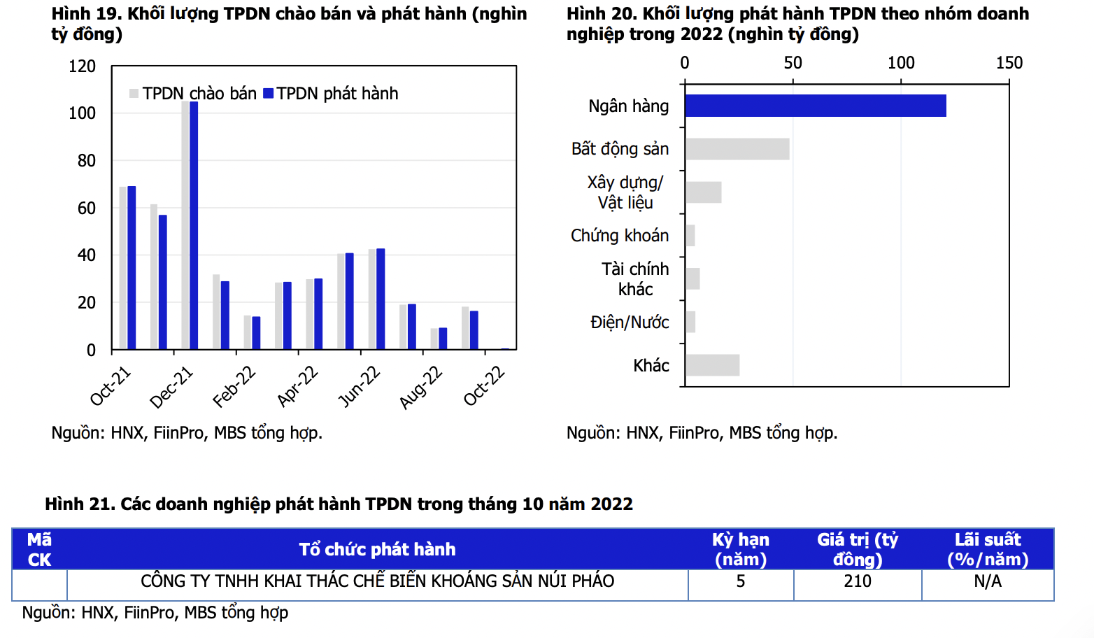 6PG88VN