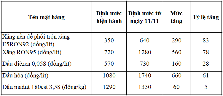 6PG88VN