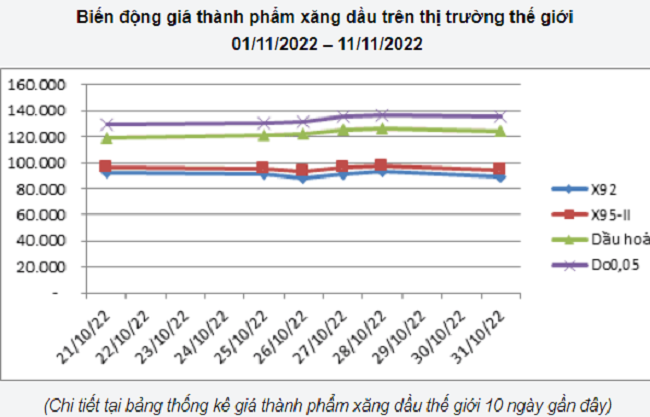 6PG88VN