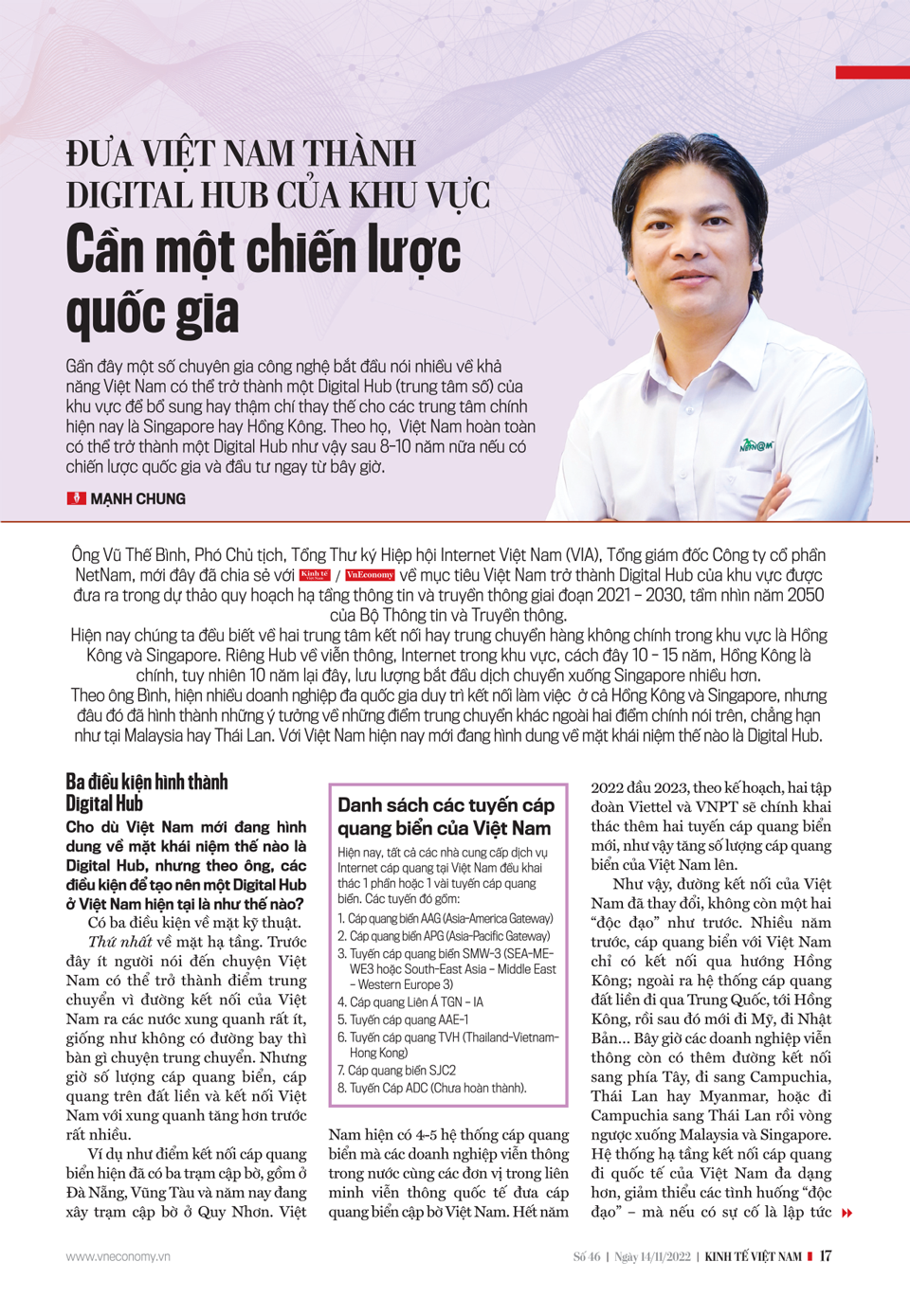 6PG88VN
