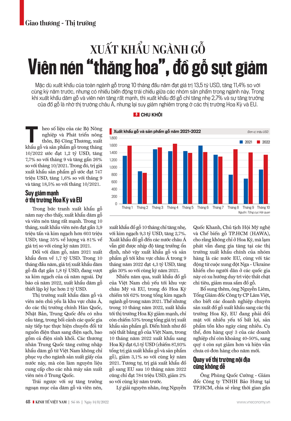 6PG88VN