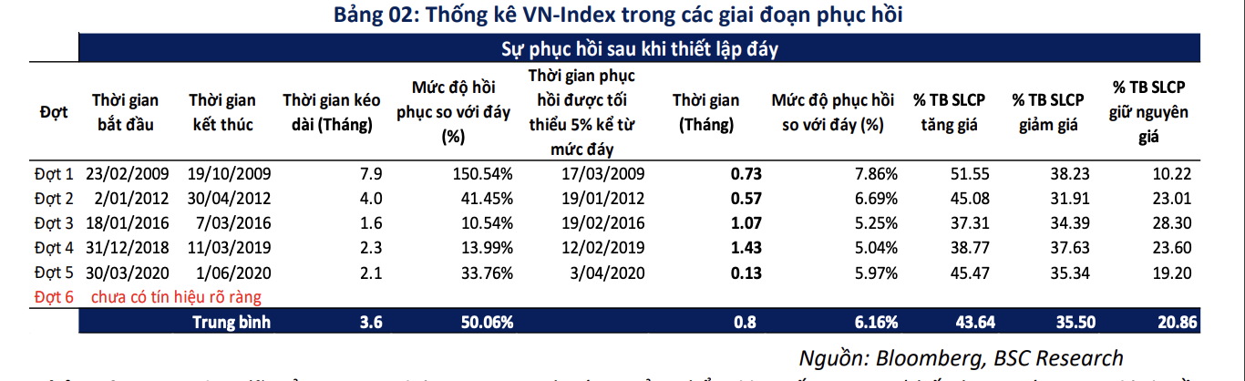 6PG88VN