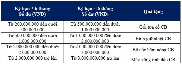 6PG88VN