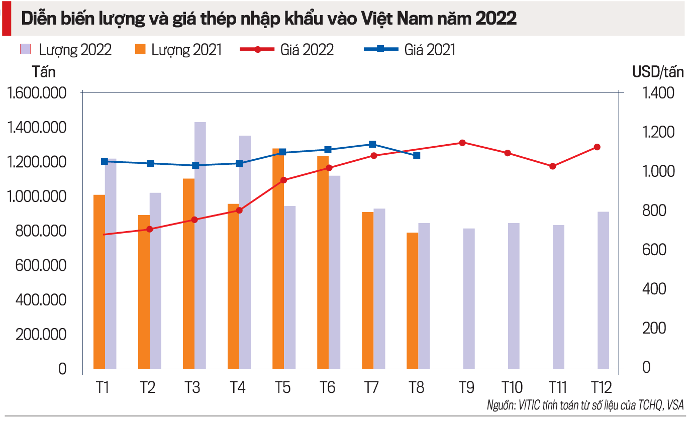 6PG88VN