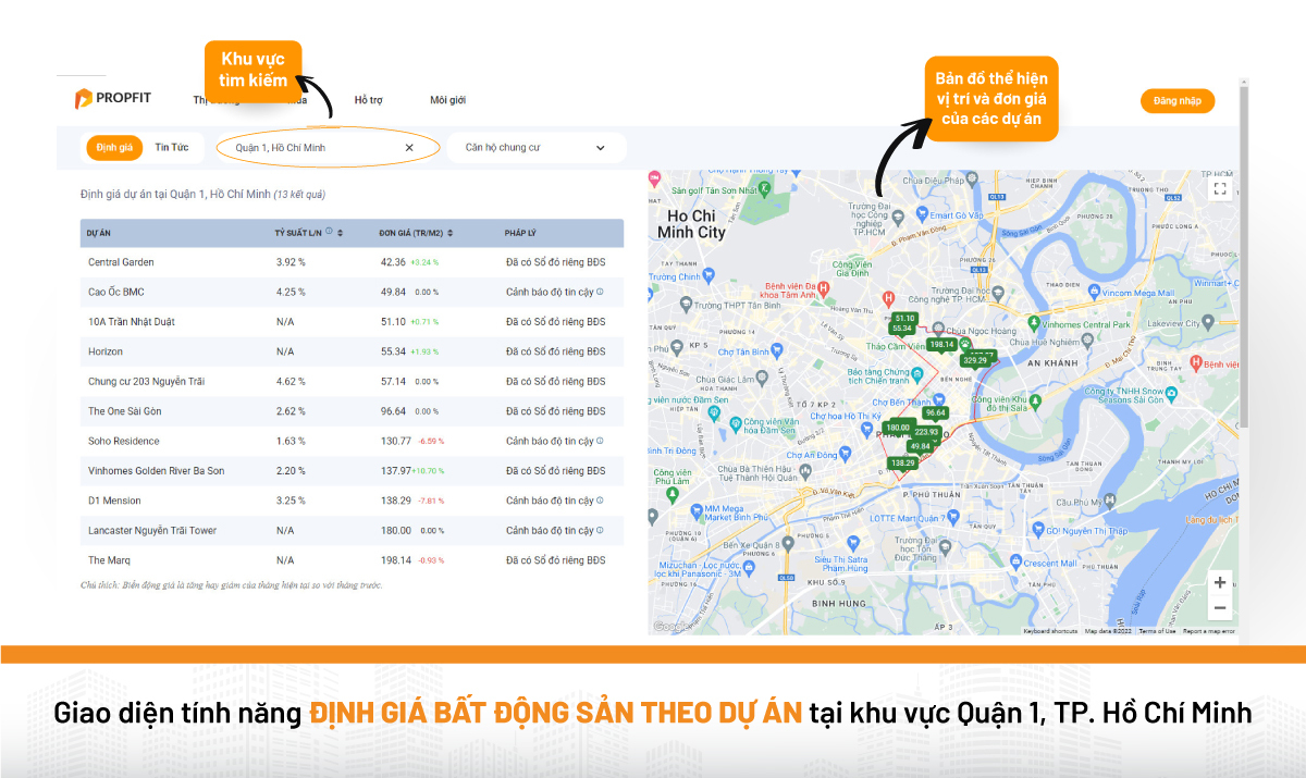 PROPFIT cung cấp th&ocirc;ng tin chi tiết về dự &aacute;n bao gồm: th&ocirc;ng tin Chủ Pg88vn Trang Chủ Chính Thức, quy hoạch, số lượng sản phẩm, tiện &iacute;ch, tỷ suất lợi nhuận, t&iacute;nh ph&aacute;p l&yacute;&hellip;