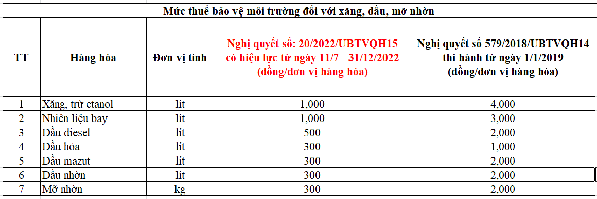 6PG88VN
