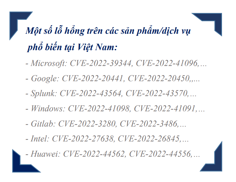 6PG88VN