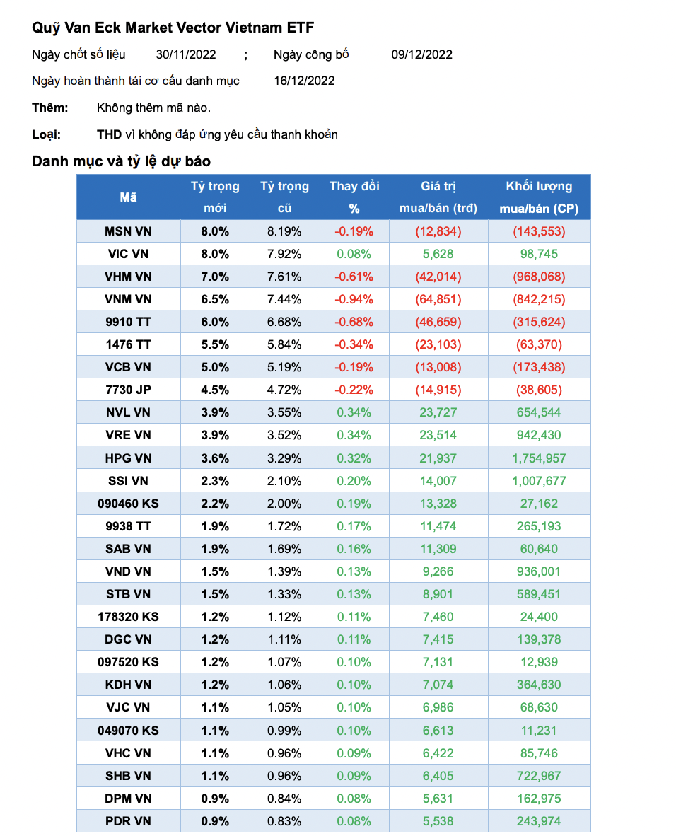 6PG88VN