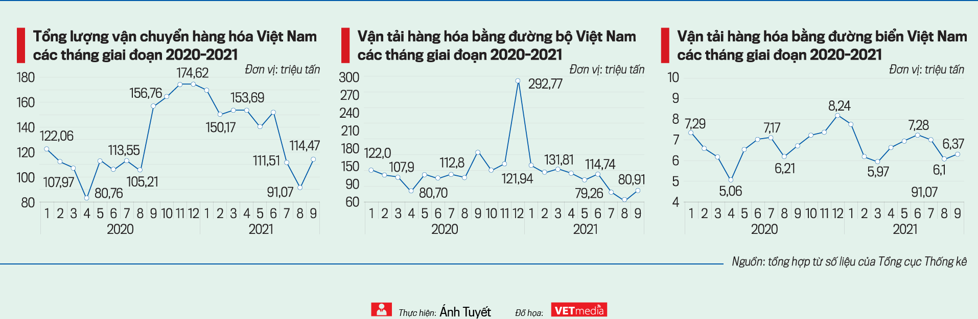 6PG88VN
