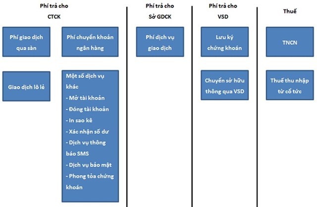 6PG88VN