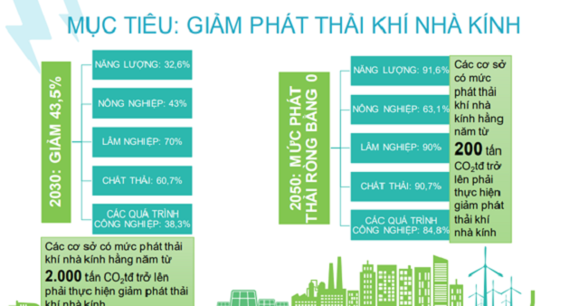 6PG88VN