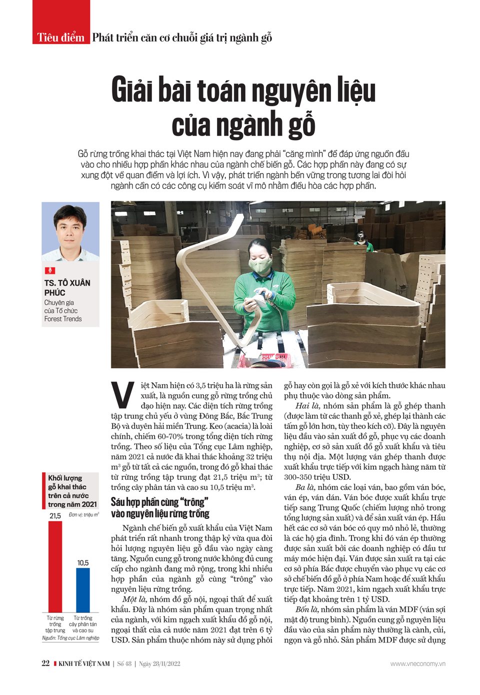 6PG88VN