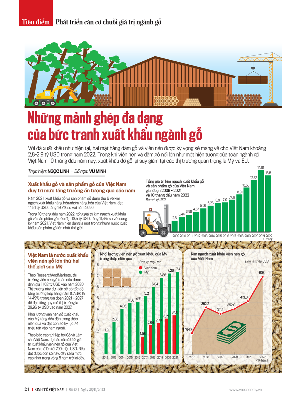 6PG88VN