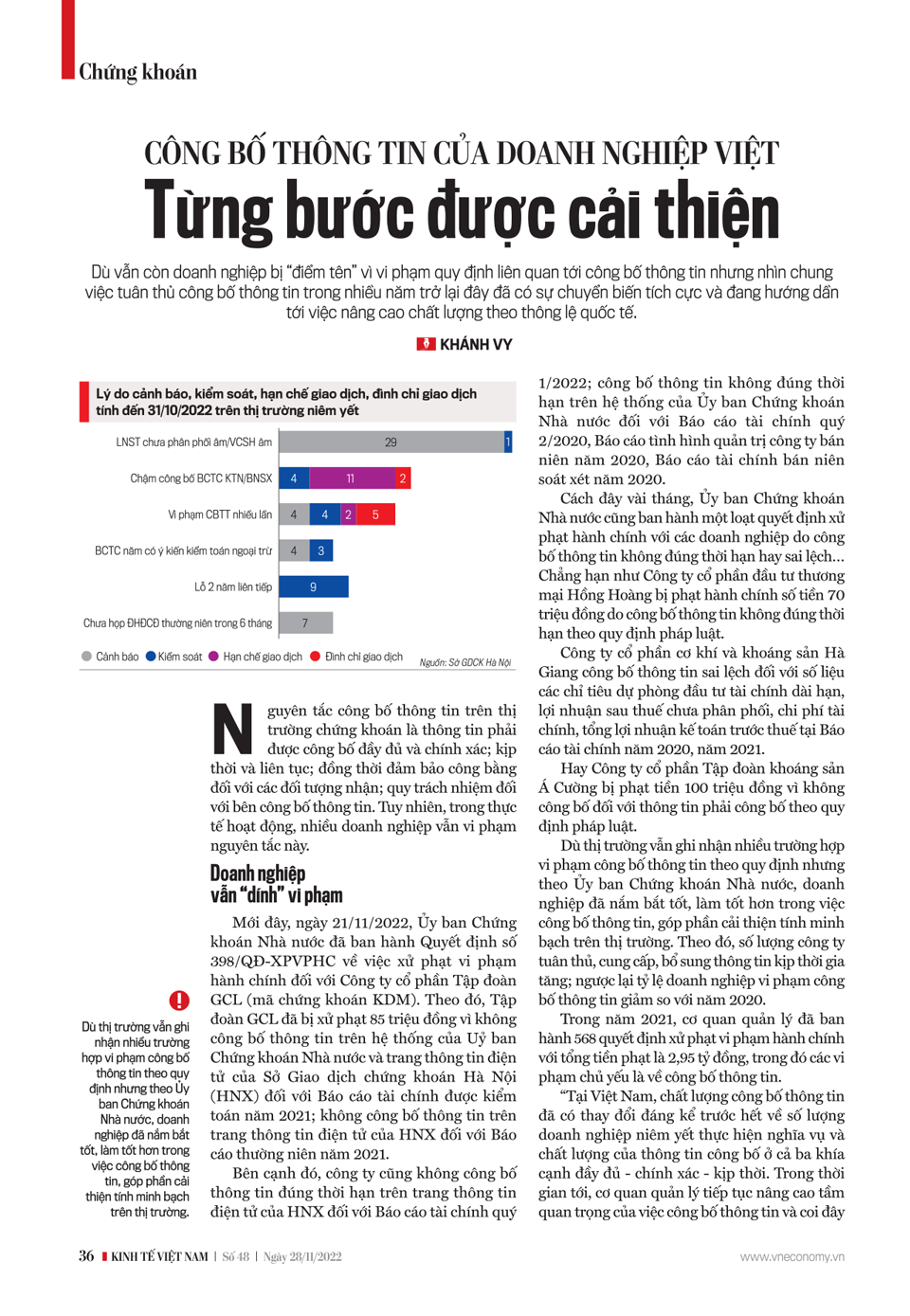 6PG88VN