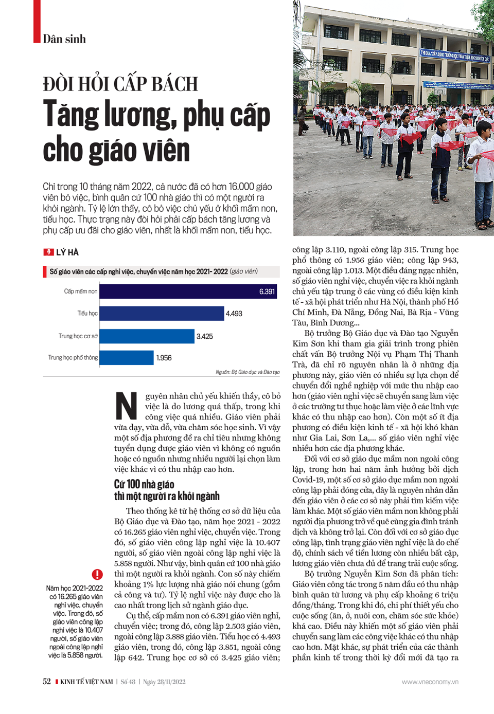 6PG88VN