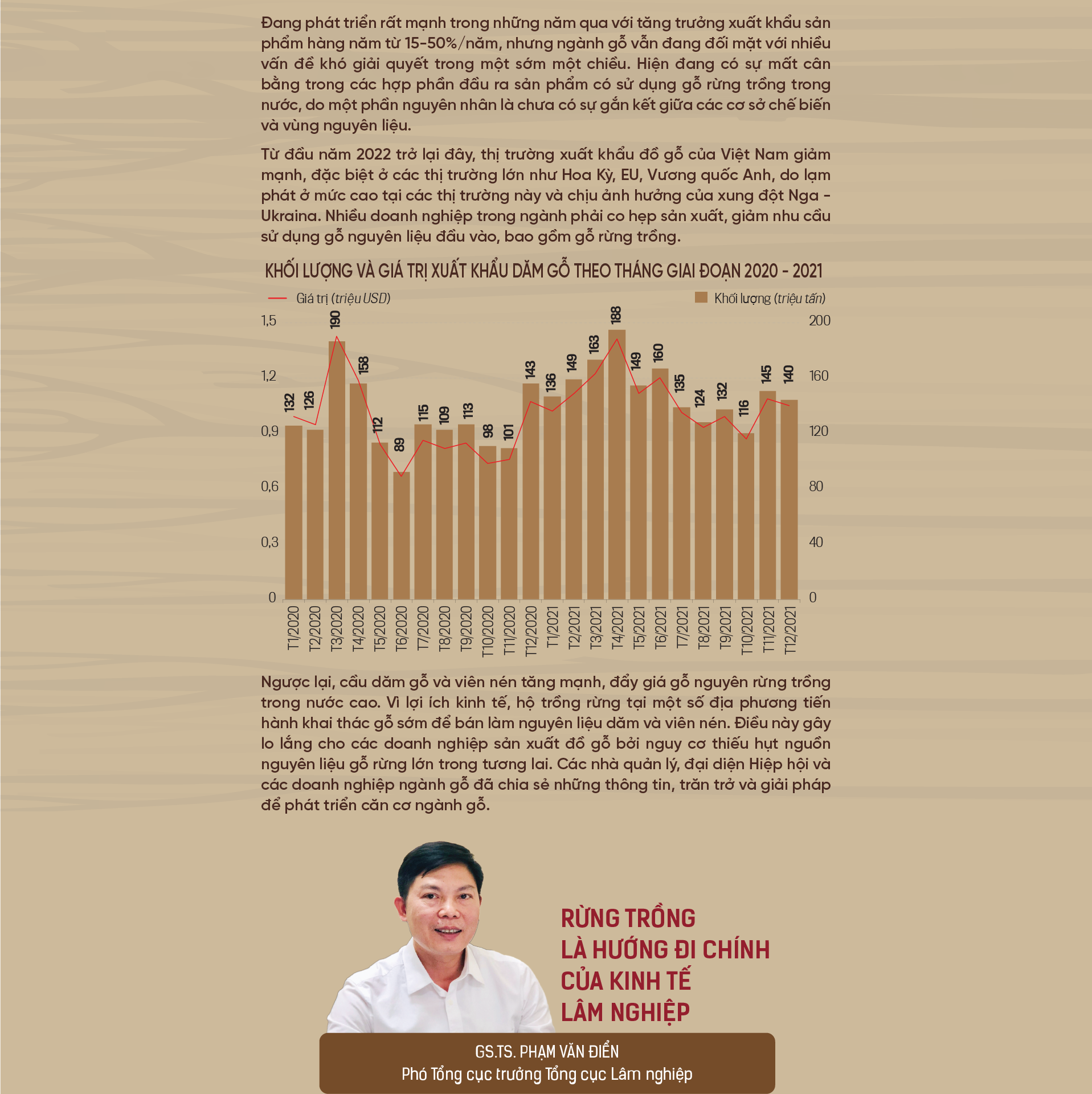 6PG88VN